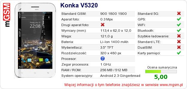 Dane telefonu Konka V5320