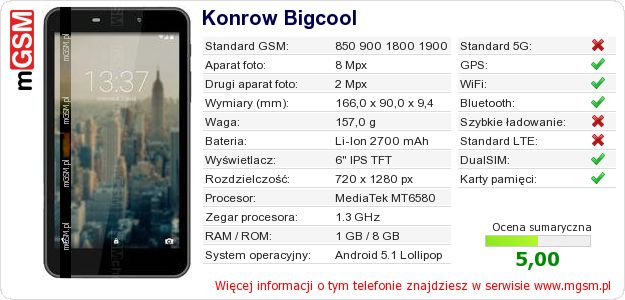 Dane telefonu Konrow Bigcool