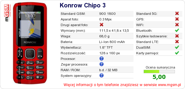 Dane telefonu Konrow Chipo 3