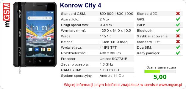 Dane telefonu Konrow City 4 Dane telefonu Konrow City 4