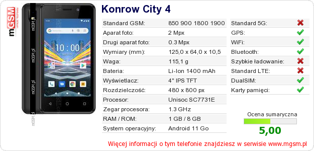 Dane telefonu Konrow City 4