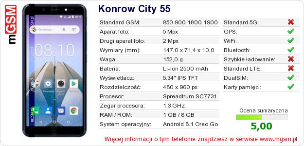 Dane telefonu Konrow City 55 Dane telefonu Konrow City 55