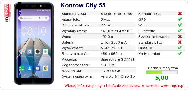 Dane telefonu Konrow City 55