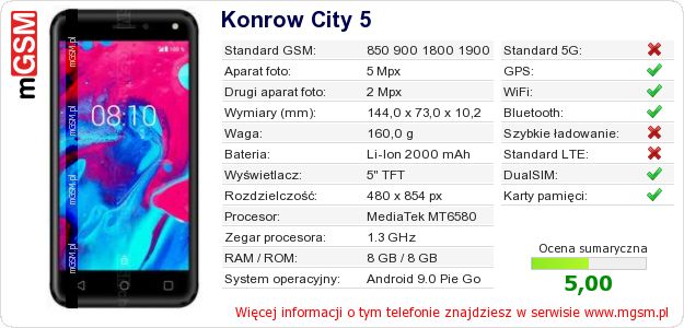 Dane telefonu Konrow City 5