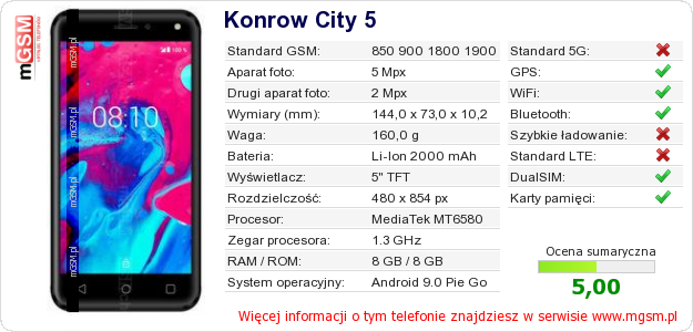 Dane telefonu Konrow City 5