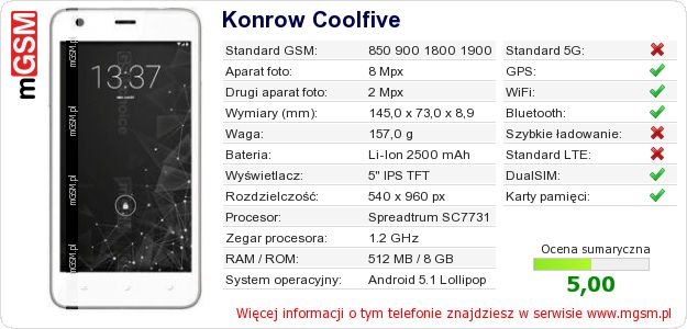 Dane telefonu Konrow Coolfive