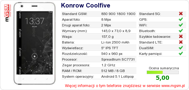 Dane telefonu Konrow Coolfive