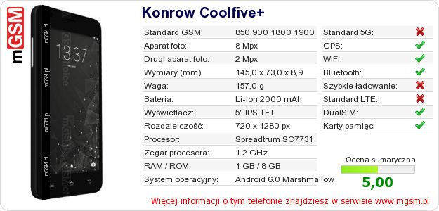 Dane telefonu Konrow Coolfive+