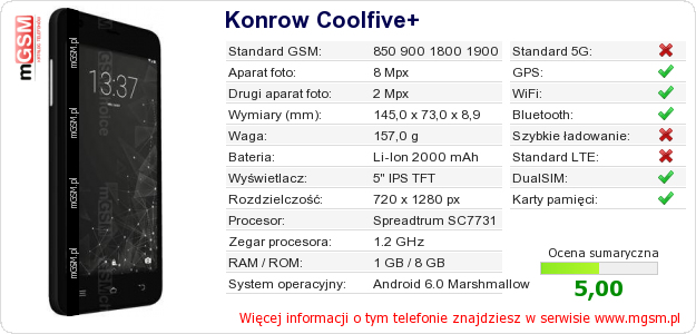 Dane telefonu Konrow Coolfive+