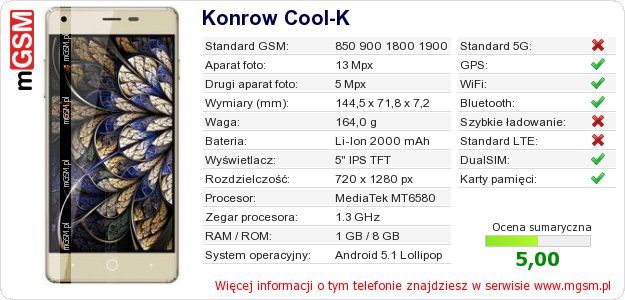 Dane telefonu Konrow Cool-K