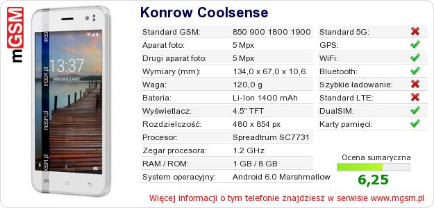 Dane telefonu Konrow Coolsense Dane telefonu Konrow Coolsense