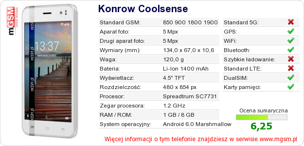 Dane telefonu Konrow Coolsense