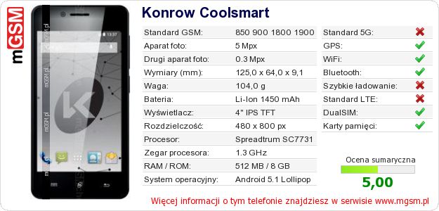 Dane telefonu Konrow Coolsmart