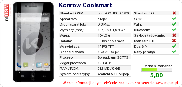 Dane telefonu Konrow Coolsmart