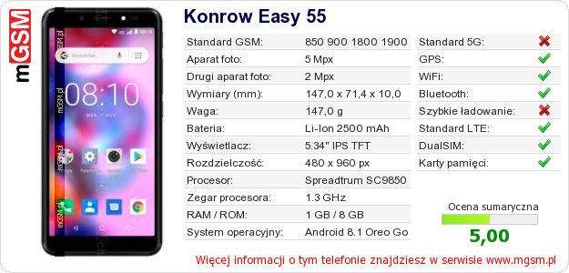 Dane telefonu Konrow Easy 55 Dane telefonu Konrow Easy 55