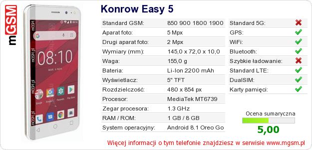 Dane telefonu Konrow Easy 5