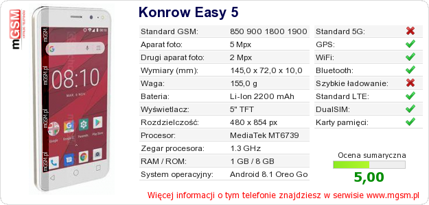 Dane telefonu Konrow Easy 5 Dane telefonu Konrow Easy 5