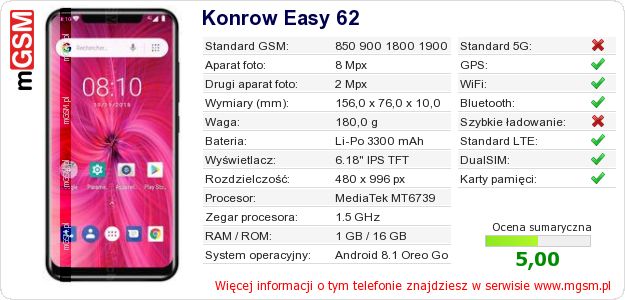 Dane telefonu Konrow Easy 62