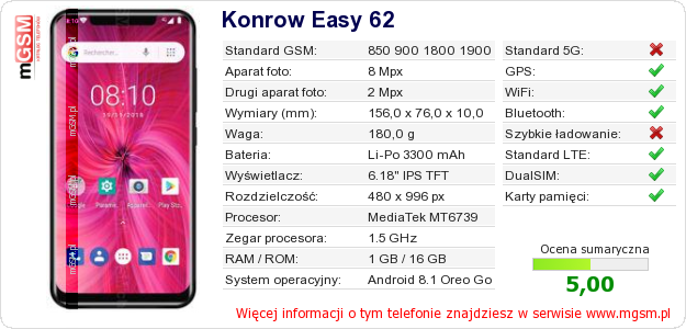 Dane telefonu Konrow Easy 62