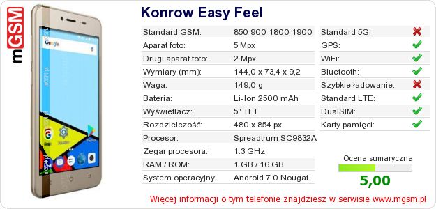 Dane telefonu Konrow Easy Feel Dane telefonu Konrow Easy Feel