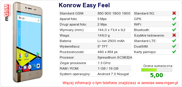 Dane telefonu Konrow Easy Feel Dane telefonu Konrow Easy Feel