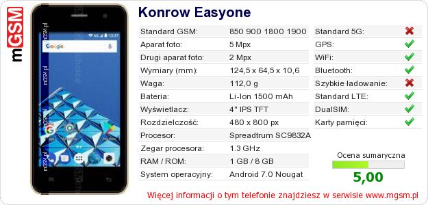 Dane telefonu Konrow Easyone Dane telefonu Konrow Easyone