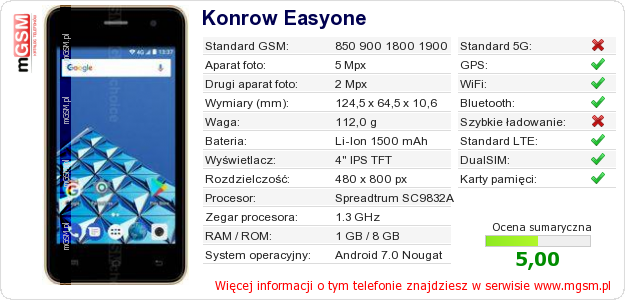 Dane telefonu Konrow Easyone