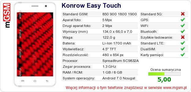 Dane telefonu Konrow Easy Touch