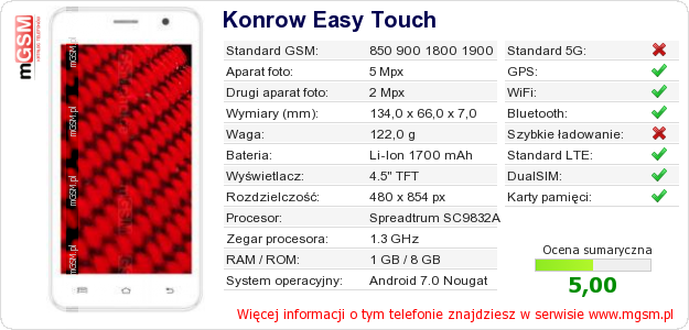 Dane telefonu Konrow Easy Touch Dane telefonu Konrow Easy Touch