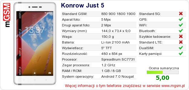 Dane telefonu Konrow Just 5 Dane telefonu Konrow Just 5