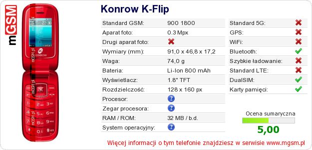 Dane telefonu Konrow K-Flip Dane telefonu Konrow K-Flip
