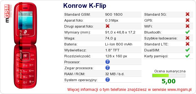 Dane telefonu Konrow K-Flip