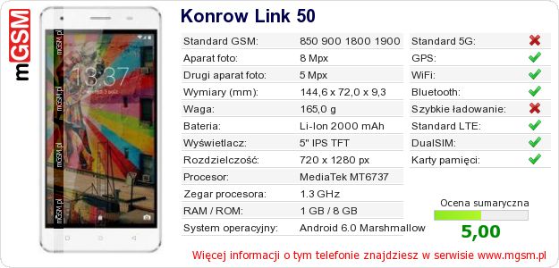 Dane telefonu Konrow Link 50 Dane telefonu Konrow Link 50