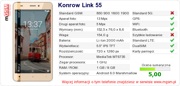 Dane telefonu Konrow Link 55 Dane telefonu Konrow Link 55