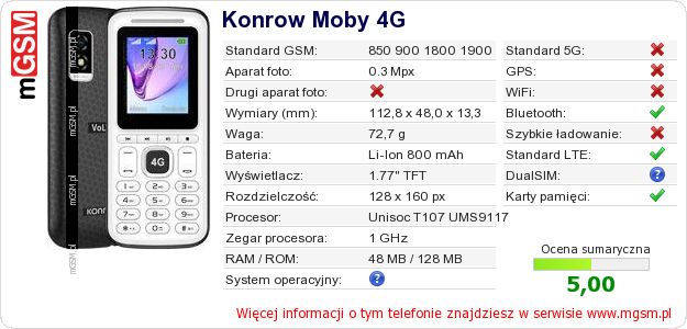 Dane telefonu Konrow Moby 4G