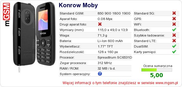 Dane telefonu Konrow Moby Dane telefonu Konrow Moby