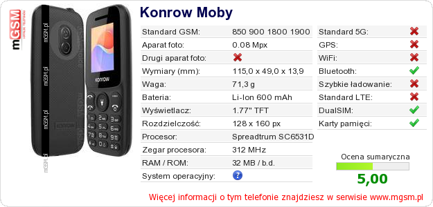 Dane telefonu Konrow Moby