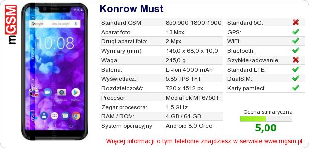 Dane telefonu Konrow Must