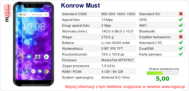 Dane telefonu Konrow Must