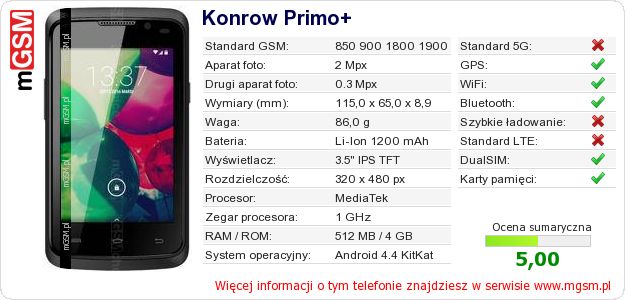 Dane telefonu Konrow Primo+