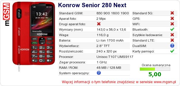Dane telefonu Konrow Senior 280 Next