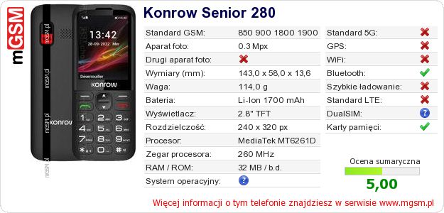 Dane telefonu Konrow Senior 280