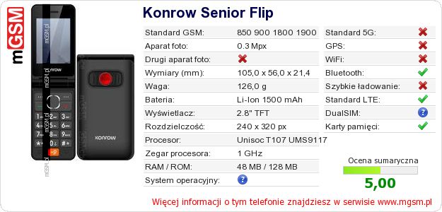 Dane telefonu Konrow Senior Flip