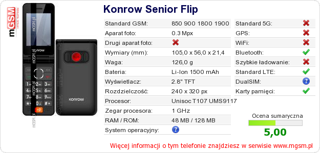 Dane telefonu Konrow Senior Flip