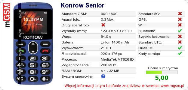 Dane telefonu Konrow Senior