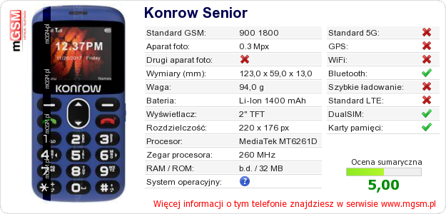 Dane telefonu Konrow Senior Dane telefonu Konrow Senior