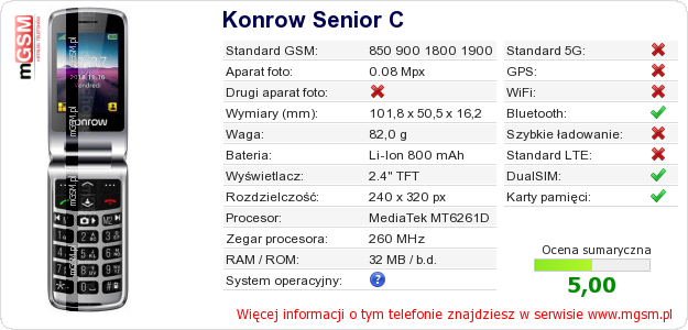 Dane telefonu Konrow Senior C