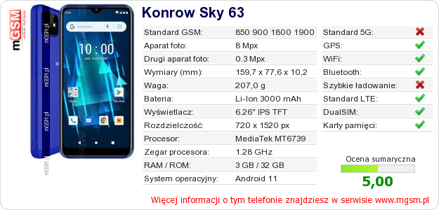 Dane telefonu Konrow Sky 63 Dane telefonu Konrow Sky 63