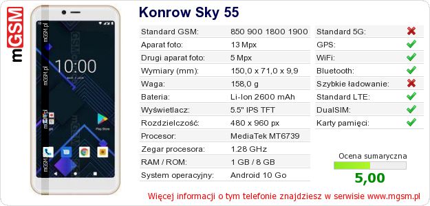 Dane telefonu Konrow Sky 55 Dane telefonu Konrow Sky 55