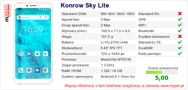 Dane telefonu Konrow Sky Lite